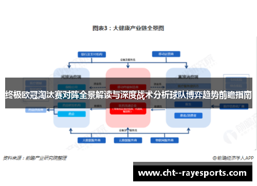 终极欧冠淘汰赛对阵全景解读与深度战术分析球队博弈趋势前瞻指南